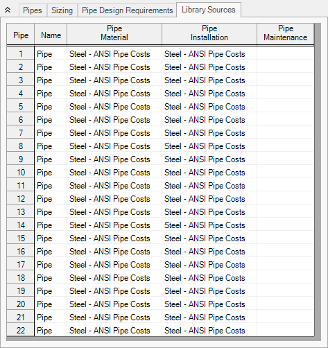 The Library Sources tab in the Pipes section of the Output window.